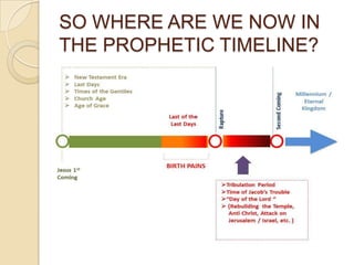SO WHERE ARE WE NOW IN
THE PROPHETIC TIMELINE?

 