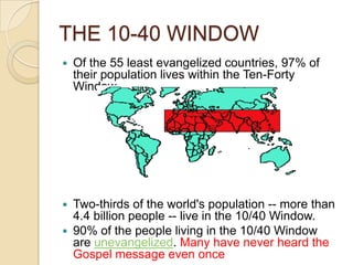 THE 10-40 WINDOW


Of the 55 least evangelized countries, 97% of
their population lives within the Ten-Forty
Window

Two-thirds of the world's population -- more than
4.4 billion people -- live in the 10/40 Window.
 90% of the people living in the 10/40 Window
are unevangelized. Many have never heard the
Gospel message even once


 