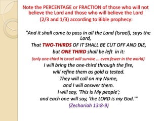 Note the PERCENTAGE or FRACTION of those who will not
believe the Lord and those who will believe the Lord
(2/3 and 1/3) according to Bible prophecy:
"And it shall come to pass in all the Land (Israel), says the
Lord,
That TWO-THIRDS OF IT SHALL BE CUT OFF AND DIE,
but ONE THIRD shall be left in it:
(only one-third in Israel will survive ... even fewer in the world)

I will bring the one-third through the fire,
will refine them as gold is tested.
They will call on my Name,
and I will answer them.
I will say, 'This is My people';
and each one will say, 'the LORD is my God.'"
(Zechariah 13:8-9)

 