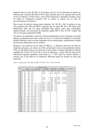 Las tuberías plásticas en las obras hidráulicas | PDF