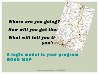 Where are you going?
How will you get there?
What will tell you that
               you’ve arrived?

A logic model is your program
ROAD MAP

            Center for Applied Research at CPCC 2013
 