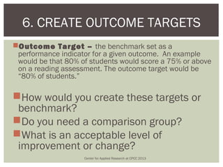 6. CREATE OUTCOME TARGETS
Outcome Target – the benchmark set as a
 performance indicator for a given outcome. An example
 would be that 80% of students would score a 75% or above
 on a reading assessment. The outcome target would be
 “80% of students.”

How would you create these targets or
 benchmark?
Do you need a comparison group?
What is an acceptable level of
 improvement or change?
                    Center for Applied Research at CPCC 2013
 
