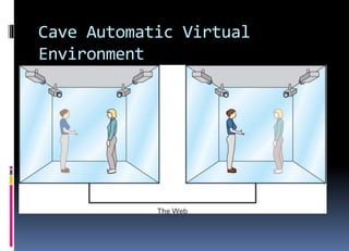 Cave Automatic Virtual
Environment
 
