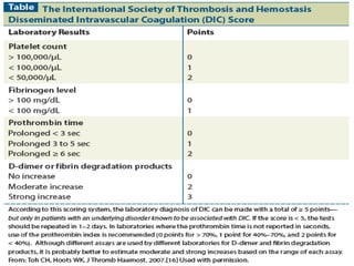 Last update in diagnosis and mangement of dic | PPTX