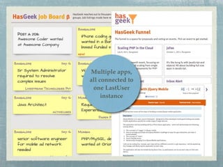 Multiple apps,
all connected to
 one LastUser
     instance
 