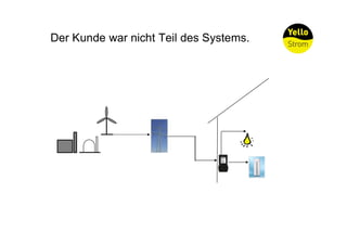 Der Kunde war nicht Teil des Systems.
 
