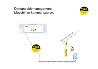 Demandsidemanagement:
Maschinen kommunizieren.




         EEX
 