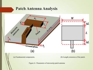 Mimo Patch Array Layout 5g mimo antenna patch array last ver 2024.pptx