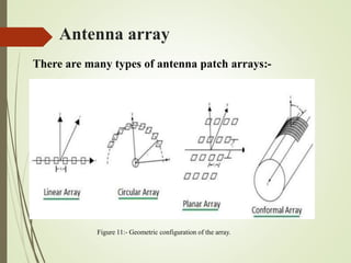 Mimo Patch Array Layout 5g mimo antenna patch array last ver 2024.pptx