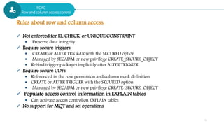 DB2 Security Model | PPTX