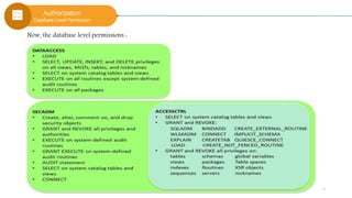 DB2 Security Model | PPTX