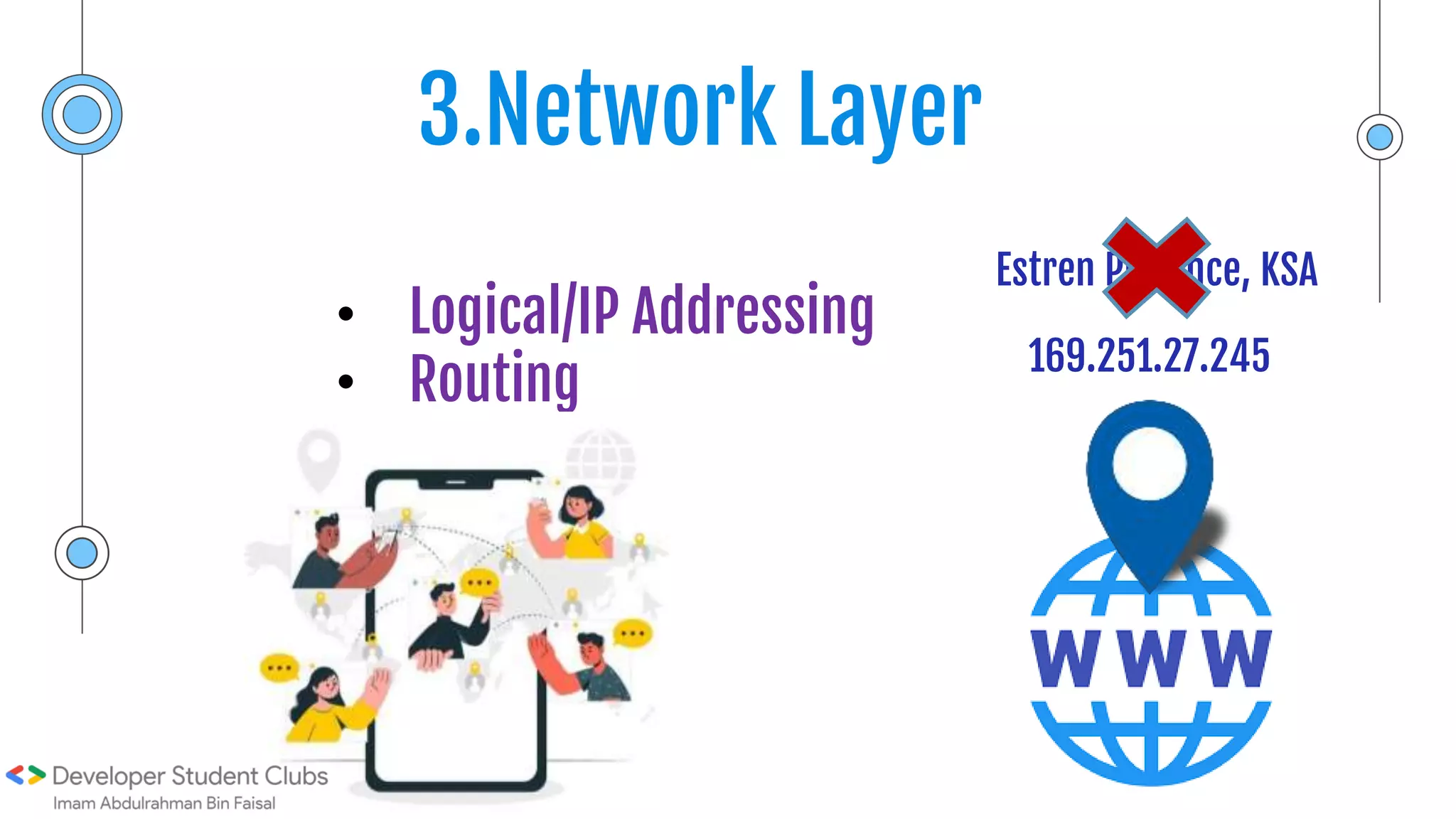 Introduction to Networking and OSI Model | PPTX