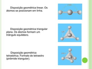 Disposição geométrica linear. Os
átomos se posicionam em linha.




    Disposição geométrica triangular
plana. Os átomos formam um
triângulo equilátero.




    Disposição geométrica
tetraédrica. Formato de tetraedro
(pirâmide triangular).
 