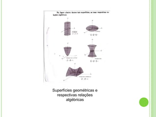 Superfícies geométricas e
  respectivas relações
        algébricas
 