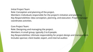 Initial Project Team:
Role: Conception and planning of the project.
Members: Individuals responsible for the project's initiation and planning.
Key Responsibilities: Idea conception, planning, and execution. Project manager
coordinates activities.
Core Project Team:
Role: Designing and managing the project.
Members: A small group, typically 3 to 8 people.
Key Responsibilities: Ultimate responsibility for project design and management.
Includes sponsor, client leader, expert, and internal auditor.
 