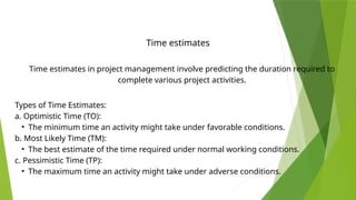 Time estimates in project management involve predicting the duration required to
complete various project activities.
Time estimates
Types of Time Estimates:
a. Optimistic Time (TO):
• The minimum time an activity might take under favorable conditions.
b. Most Likely Time (TM):
• The best estimate of the time required under normal working conditions.
c. Pessimistic Time (TP):
• The maximum time an activity might take under adverse conditions.
 