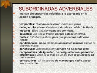 SUBORDINADAS ADVERBIALES
 Indican circunstancias referidas a lo expresado en la
acción principal.
1. temporales: Cuando hace calor vamos a la playa.
2. de lugar o locativas: Quedamos donde se celebró la fiesta.
3. modales: Ellos trabajan como les conviene.
4. causales: No vino al trabajo porque estaba enfermo.
5. finales: Estudiamos ahora para que podamos salir esta
noche.
6. condicionales: Si no tenemos un examen mañana vamos al
cine esta noche.
7. concesivas: Juan trabajó hoy aunque no se sentía bien.
8. comparativas ( de igualdad, de desigualdad—superioridad,
inferioridad): Juan hace más en un día que esos [hacen] en
una semana.
9. consecutivas: Mi tío escribe de manera que nadie pueda
leer sus cartas.
 