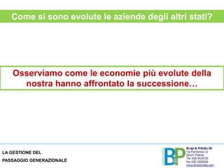 Distribuzione delle imprese in Italia per forma giuridica 