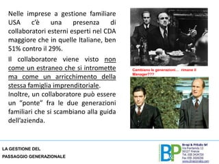 Le imprese italiane a confronto con quelle statunitensiFonte:SDABocconiLe imprese familiari italiane sono meno aperte a contributi esterniLe imprese italiane non modificano le regole in prossimità del passaggio