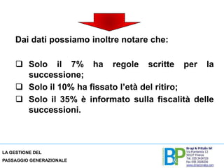 Nelle imprese a gestione familiare USA c’è una presenza di collaboratori esterni esperti nel CDA maggiore che in quelle Italiane, ben 51% contro il 29%.Il collaboratore viene visto non come un estraneo che si intromette ma come un arricchimento della stessa famiglia imprenditoriale.Inoltre, un collaboratore può essere un “ponte” fra le due generazioni familiari che si scambiano alla guida dell’azienda.Cambiano le generazioni…  rimane il Manager???