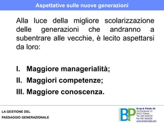 Solo il 35% è informato sulla fiscalità delle successioni.L’avvento delle nuove generazioni!Aspetti positivi o negativi nelle nuove generazioni?Cosa portano di buono le nuove generazioni?Quale sarà il ruolo delle nuove generazioni all’interno delle aziende?