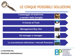 Il profilo scolastico delle generazioniFonte:Le PMI del Nordest tra continuità e sviluppo: una nuova classe imprenditoriale? Cristina Compagno e Paolo Giubitta