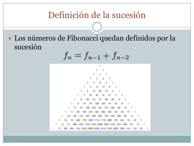 La sucesión de fibonacci