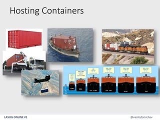 LASUG ONLINE #1 @vasiliyfomichev
Hosting Containers
 