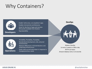 LASUG ONLINE #1 @vasiliyfomichev
Why Containers?
Developers
Enable ‘write-once, run-anywhere’ apps
Enables microservice architectures
Great for dev/test of apps and services
(thousands available from Docker)
Reproducibility
Operations
Portability, Portability, Portability
Standardized development, QA, and prod
environments
Abstract differences in OS distributions and
underlying infrastructure
Easily scale-up and scale-down in response to
changing business needs
DevOps
 