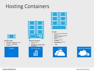 LASUG ONLINE #1 @vasiliyfomichev
Hosting Containers
Locally with:
• Docker Toolbox (Linux)
• Hyper V (Windows)
Physical Servers
• Linux (Linux)
• Windows 2016 TP3
(Windows)
Clouds
• Azure (Linux & Windows)
• Digital Ocean (Linux)
• AWS (Linux)
• Google (Linux)
• Rackspace (Linux)
• …etc.
AzureOn Premises Service ProviderLocally
 