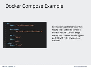LASUG ONLINE #1 @vasiliyfomichev
Docker Compose Example
 