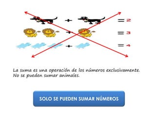 La suma es una operación de los números exclusivamente.
No se pueden sumar animales.
SOLO SE PUEDEN SUMAR NÚMEROS
 