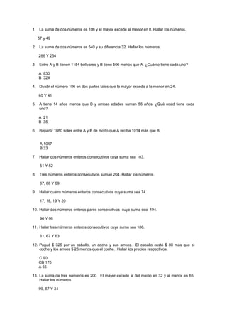 1. La suma de dos números es 106 y el mayor excede al menor en 8. Hallar los números.
57 y 49
2. La suma de dos números es 540 y su diferencia 32. Hallar los números.
286 Y 254
3. Entre A y B tienen 1154 bolívares y B tiene 506 menos que A. ¿Cuánto tiene cada uno?
A 830
B 324
4. Dividir el número 106 en dos partes tales que la mayor exceda a la menor en 24.
65 Y 41
5. A tiene 14 años menos que B y ambas edades suman 56 años. ¿Qué edad tiene cada
uno?
A 21
B 35
6. Repartir 1080 soles entre A y B de modo que A reciba 1014 más que B.

A 1047
B 33
7. Hallar dos números enteros consecutivos cuya suma sea 103.
51 Y 52
8. Tres números enteros consecutivos suman 204. Hallar los números.
67, 68 Y 69
9. Hallar cuatro números enteros consecutivos cuya suma sea 74.
17, 18, 19 Y 20
10. Hallar dos números enteros pares consecutivos cuya suma sea 194.
96 Y 98
11. Hallar tres números enteros consecutivos cuya suma sea 186.
61, 62 Y 63
12. Pagué $ 325 por un caballo, un coche y sus arreos. El caballo costó $ 80 más que el
coche y los arreos $ 25 menos que el coche. Hallar los precios respectivos.
C 90
CB 170
A 65
13. La suma de tres números es 200. El mayor excede al del medio en 32 y al menor en 65.
Hallar los números.
99, 67 Y 34

 
