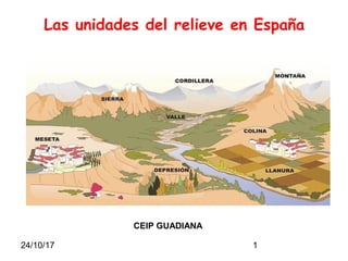 24/10/17 1
Las unidades del relieve en España
CEIP GUADIANA
 