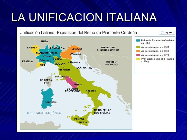 Las unificaciones De Italia Y Alemania