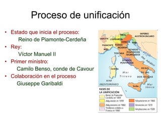 Proceso de unificación Estado que inicia el proceso: Reino de Piamonte-Cerdeña Rey:  Víctor Manuel II Primer ministro:   Camilo Benso, conde de Cavour Colaboración en el proceso Giuseppe Garibaldi 