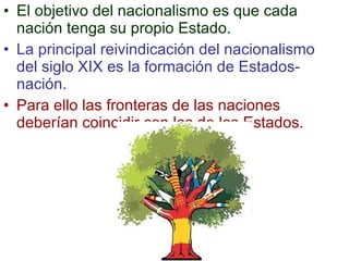 El objetivo del nacionalismo es que cada nación tenga su propio Estado. La principal reivindicación del nacionalismo del siglo XIX es la formación de Estados-nación. Para ello las fronteras de las naciones deberían coincidir con las de los Estados. 