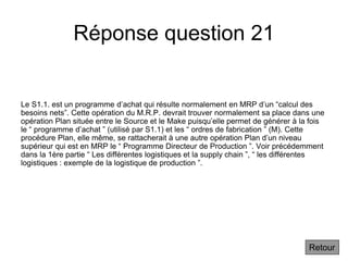Réponse question 21
Le S1.1. est un programme d’achat qui résulte normalement en MRP d’un “calcul des
besoins nets”. Cette opération du M.R.P. devrait trouver normalement sa place dans une
opération Plan située entre le Source et le Make puisqu’elle permet de générer à la fois
le “ programme d’achat ” (utilisé par S1.1) et les “ ordres de fabrication ” (M). Cette
procédure Plan, elle même, se rattacherait à une autre opération Plan d’un niveau
supérieur qui est en MRP le “ Programme Directeur de Production ”. Voir précédemment
dans la 1ère partie “ Les différentes logistiques et la supply chain ”, “ les différentes
logistiques : exemple de la logistique de production ”.
Retour
 