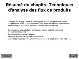 Résumé du chapitre Techniques
d'analyse des flux de produits
• L'analyse des Supply Chains d'une entreprise est une des premières tâches
indispensables avant toute amélioration. Pour dépasser la simple représentation
géographique, il faut utiliser une méthode normalisée qui permet :
• de représenter les procédures logistiques à travers toute l'entreprise et
éventuellement au delà
• de distinguer les niveaux d'analyse
• de mettre en place des indicateurs normalisés
• La méthode SCOR du Supply Chain Council est un exemple d'une telle méthode.
Suivant
Précédent
 