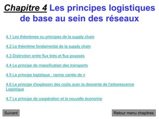 Chapitre 4 Les principes logistiques
de base au sein des réseaux
4.1 Les théorèmes ou principes de la supply chain
4.2 Le théorème fondamental de la supply chain
4.3 Distinction entre flux tirés et flux poussés
4.4 Le principe de massification des transports
4.5 Le principe logistique : racine carrée de n
4.6 Le principe d'explosion des coûts avec la descente de l'arborescence
Logistique
4.7 Le principe de coopération et la nouvelle économie
Retour menu chapitres
Suivant
 