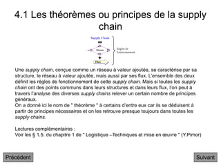 4.1 Les théorèmes ou principes de la supply
chain
Suivant
Une supply chain, conçue comme un réseau à valeur ajoutée, se caractérise par sa
structure, le réseau à valeur ajoutée, mais aussi par ses flux. L’ensemble des deux
définit les régles de fonctionnement de cette supply chain. Mais si toutes les supply
chain ont des points communs dans leurs structures et dans leurs flux, l’on peut à
travers l’analyse des diverses supply chains relever un certain nombre de principes
généraux.
On a donné ici le nom de " théorème " à certains d’entre eux car ils se déduisent à
partir de principes nécessaires et on les retrouve presque toujours dans toutes les
supply chains.
Lectures complémentaires :
Voir les § 1.5. du chapitre 1 de " Logistique –Techniques et mise en œuvre " (Y.Pimor)
Précédent
 