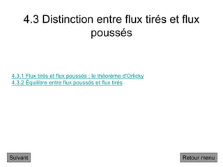 4.3 Distinction entre flux tirés et flux
poussés
4.3.1 Flux tirés et flux poussés : le théorème d'Orlicky
4.3.2 Équilibre entre flux poussés et flux tirés
Suivant Retour menu
 