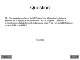 Question
22 - Par rapport au schéma du MRP dans “ les différentes logistiques :
exemple de la logistique de production ” du 1er chapitre “ Définition et
présentation de la logistique et de la supply chain ", où vont s'établir les liens
entre le DRP et le MRP ?
Suivant
Réponse
Précédent
 