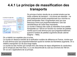 4.4.1 Le principe de massification des
transports
Suivant
On a intérêt à en expédier plus à la fois.
La courbe en dessous extraite de la tarification routière de référence en France, montre que
le coût diminue plus que proportionnellement quand le nombre de kilomètres augmente. On a
intérêt à transporter sur de plus longs trajets.
La courbe du bas montre que compte tenu des temps de repos obligatoires du conducteur,
par le simple jeu des frais fixes, il y a une discontinuité du coût aux environs de 700 km.
On va voir 3 applications de ce principe.
Ce principe d’action résulte de ce constat simple que les
coûts unitaires de transport – à la tonne par exemple – ne
sont pratiquement jamais proportionnels aux volumes ou
poids transportés mais n’augmentent avec eux que
beaucoup moins que proportionnellement. Ceci est
caractéristique de coûts fixes importants.
La courbe ci-dessus des coûts au kilomètre d’une palette
transportée sur 100 km en fonction du nombre de palettes
montre que le coût diminue plus que proportionnellement
quand le nombre de palettes augmente (Etude cabinet
Diagma – 1993).
Précédent
 