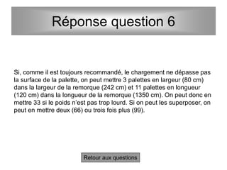 Réponse question 6
Retour aux questions
Si, comme il est toujours recommandé, le chargement ne dépasse pas
la surface de la palette, on peut mettre 3 palettes en largeur (80 cm)
dans la largeur de la remorque (242 cm) et 11 palettes en longueur
(120 cm) dans la longueur de la remorque (1350 cm). On peut donc en
mettre 33 si le poids n’est pas trop lourd. Si on peut les superposer, on
peut en mettre deux (66) ou trois fois plus (99).
 