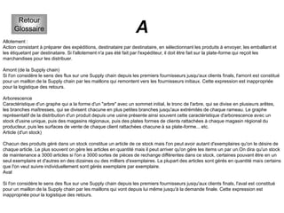 A
Retour
Glossaire
Allotement :
Action consistant à préparer des expéditions, destinataire par destinataire, en sélectionnant les produits à envoyer, les emballant et
les étiquetant par destinataire. Si l'allotement n'a pas été fait par l'expéditeur, il doit être fait sur la plate-forme qui reçoit les
marchandises pour les distribuer.
Amont (de la Supply chain)
Si l'on considère le sens des flux sur une Supply chain depuis les premiers fournisseurs jusqu'aux clients finals, l'amont est constitué
pour un maillon de la Supply chain par les maillons qui remontent vers les fournisseurs initiaux. Cette expression est inappropriée
pour la logistique des retours.
Arborescence
Caractéristique d'un graphe qui a la forme d'un "arbre" avec un sommet initial, le tronc de l'arbre, qui se divise en plusieurs arêtes,
les branches maîtresses, qui se divisent chacune en plus petites branches jusqu'aux extrémités de chaque rameau. Le graphe
représentatif de la distribution d'un produit depuis une usine présente ainsi souvent cette caractéristique d'arborescence avec un
stock d'usine unique, puis des magasins régionaux, puis des plates formes de clients rattachées à chaque magasin régional du
producteur, puis les surfaces de vente de chaque client rattachées chacune à sa plate-forme... etc.
Article (d'un stock)
Chacun des produits géré dans un stock constitue un article de ce stock mais l'on peut avoir autant d'exemplaires qu'on le désire de
chaque article. Le plus souvent on gère les articles en quantité mais il peut arriver qu'on gère les items un par un.On dira qu'un stock
de maintenance a 3000 articles si l'on a 3000 sortes de pièces de rechange différentes dans ce stock, certaines pouvant être en un
seul exemplaire et d'autres en des dizaines ou des milliers d'exemplaires. La plupart des articles sont gérés en quantité mais certains
que l'on veut suivre individuellement sont gérés exemplaire par exemplaire.
Aval
Si l'on considère le sens des flux sur une Supply chain depuis les premiers fournisseurs jusqu'aux clients finals, l'aval est constitué
pour un maillon de la Supply chain par les maillons qui vont depuis lui même jusqu'à la demande finale. Cette expression est
inappropriée pour la logistique des retours.
 
