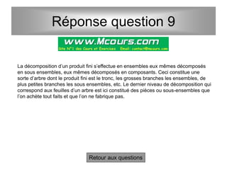 Réponse question 9
Retour aux questions
La décomposition d’un produit fini s’effectue en ensembles eux mêmes décomposés
en sous ensembles, eux mêmes décomposés en composants. Ceci constitue une
sorte d’arbre dont le produit fini est le tronc, les grosses branches les ensembles, de
plus petites branches les sous ensembles, etc. Le dernier niveau de décomposition qui
correspond aux feuilles d’un arbre est ici constitué des pièces ou sous-ensembles que
l’on achète tout faits et que l’on ne fabrique pas.
 