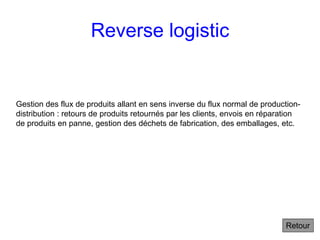 Reverse logistic
Gestion des flux de produits allant en sens inverse du flux normal de production-
distribution : retours de produits retournés par les clients, envois en réparation
de produits en panne, gestion des déchets de fabrication, des emballages, etc.
Retour
 