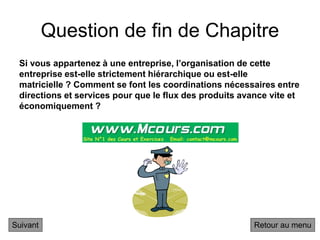Question de fin de Chapitre
Si vous appartenez à une entreprise, l’organisation de cette
entreprise est-elle strictement hiérarchique ou est-elle
matricielle ? Comment se font les coordinations nécessaires entre
directions et services pour que le flux des produits avance vite et
économiquement ?
Suivant Retour au menu
 