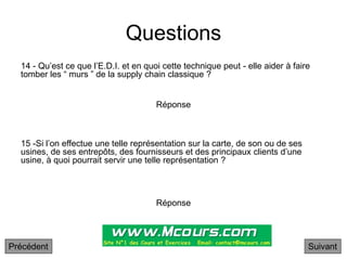 Questions
14 - Qu’est ce que l’E.D.I. et en quoi cette technique peut - elle aider à faire
tomber les “ murs ” de la supply chain classique ?
Suivant
Réponse
Réponse
15 -Si l’on effectue une telle représentation sur la carte, de son ou de ses
usines, de ses entrepôts, des fournisseurs et des principaux clients d’une
usine, à quoi pourrait servir une telle représentation ?
Précédent
 